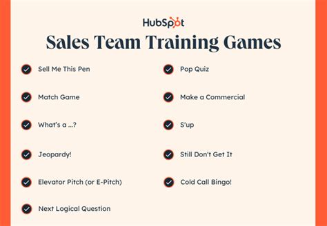 games to play to motivate sales reps